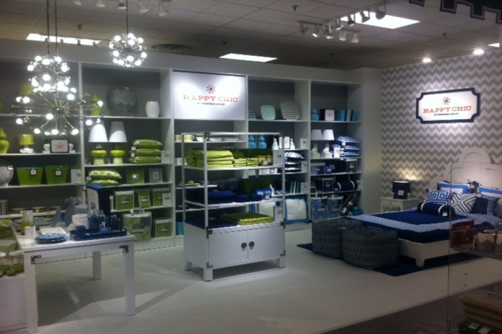 JCPENNY’S – MULTIPLE LOCATIONS